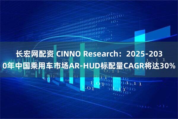 长宏网配资 CINNO Research：2025-2030年中国乘用车市场AR-HUD标配量CAGR将达30%